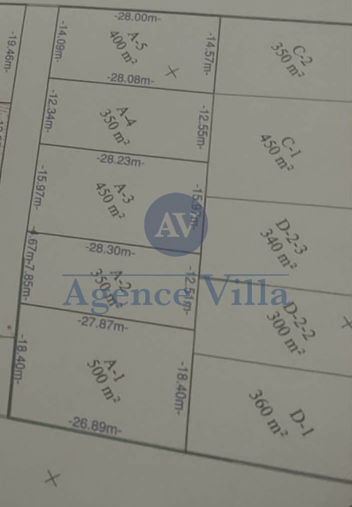 Vente Surfaces - Tunisie