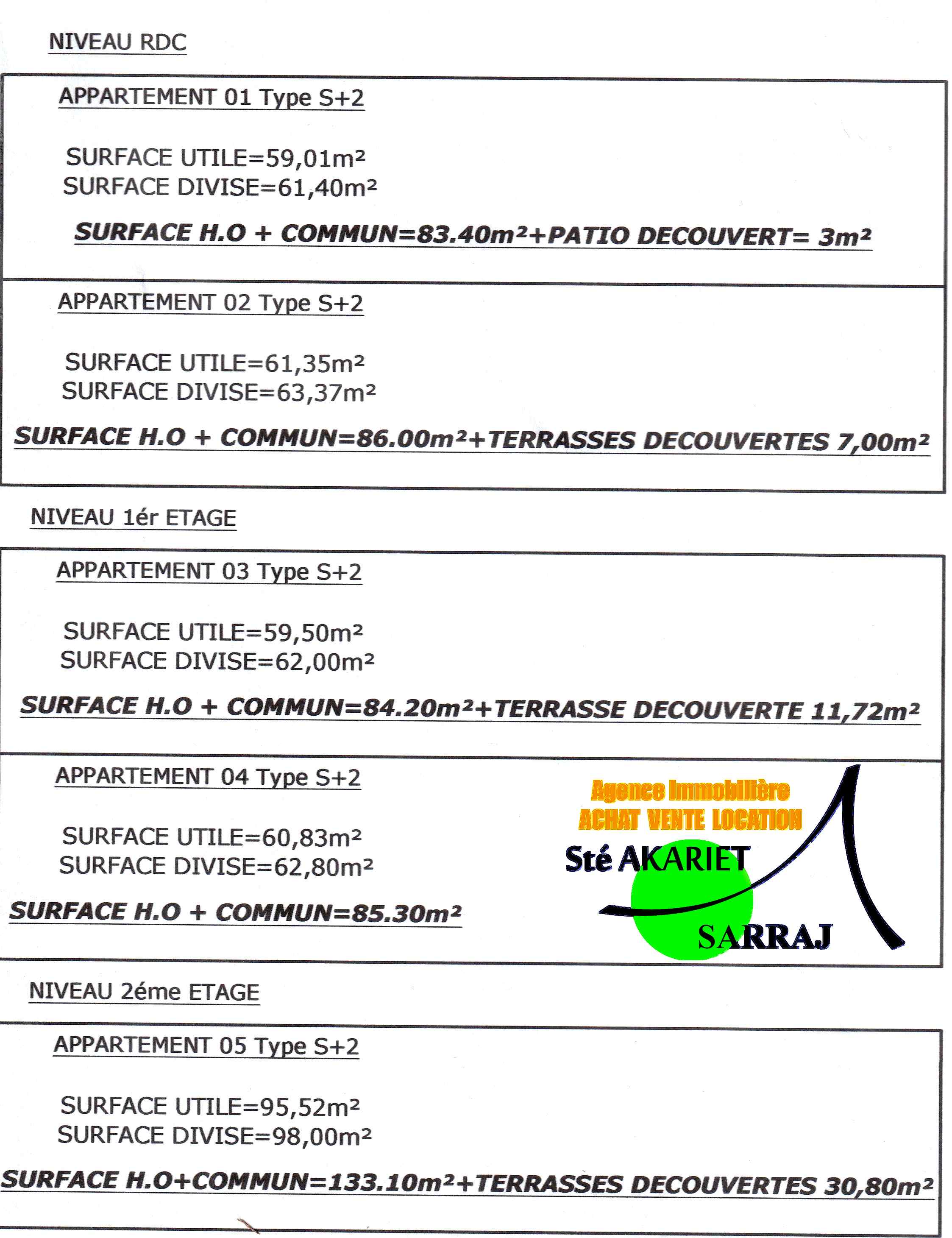 Sousse Ville&nbsp;Sousse&nbsp;Vente&nbsp;Appart. 3 pi�ces&nbsp;Appartements s2 haut standing � sousse jawhara